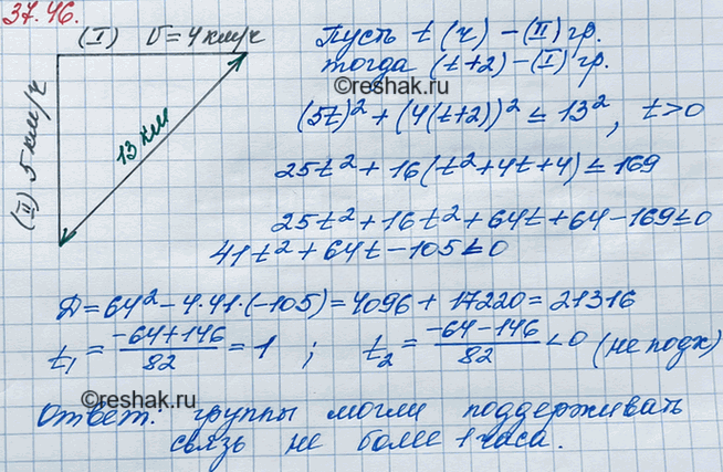 Иллюстрация к решению «Упр.37.46 ГДЗ Мордкович 8 класс (Алгебра)», 2