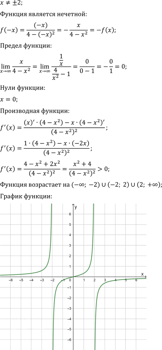 Иллюстрация к решению «Упр.41.3 ГДЗ Мерзляк 10 класс Базовый уровень (Алгебра)», 7