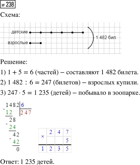 Иллюстрация к решению «Упр.238 Часть 1 ГДЗ Истомина 4 класс (Математика)», 1