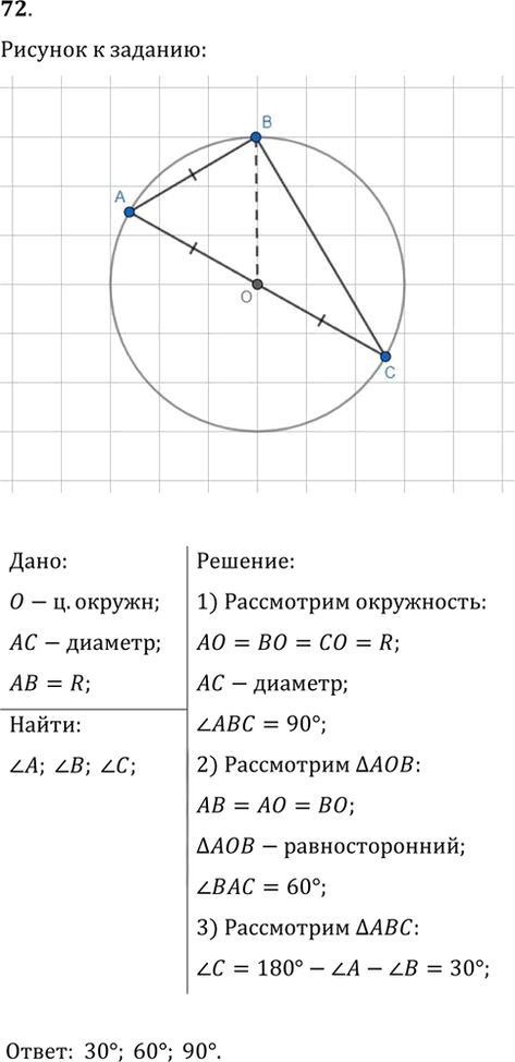 Иллюстрация к решению «Упр.72 ГДЗ Мерзляк Полонский 9 класс (Геометрия)», 1