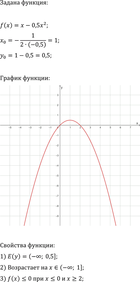 Иллюстрация к решению «Упр.349 ГДЗ Мерзляк 9 класс (Алгебра)», 3