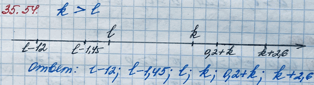 Иллюстрация к решению «Упр.35.54 ГДЗ Мордкович 8 класс (Алгебра)», 2