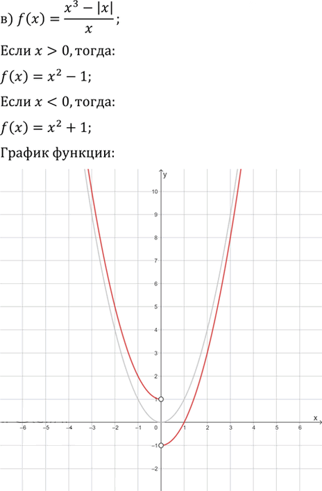 Иллюстрация к решению «Упр.93 ГДЗ Макарычев Миндюк 9 класс (Углубленный) (Алгебра)», 4
