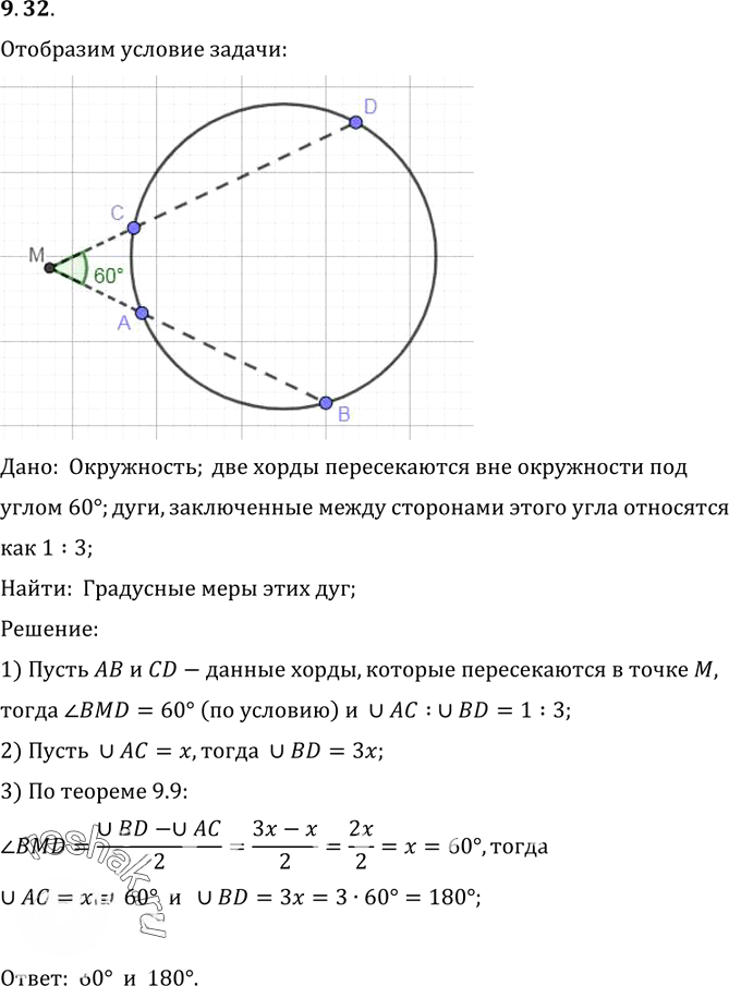 Иллюстрация к решению «Упр.32 Раздел 9 ГДЗ Погорелов 10-11 класс по геометрии (Геометрия)», 1