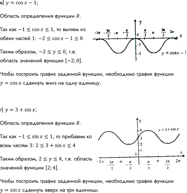 Иллюстрация к решению «Упр.36 ГДЗ Колмогоров 10-11 класс (Алгебра)», 2