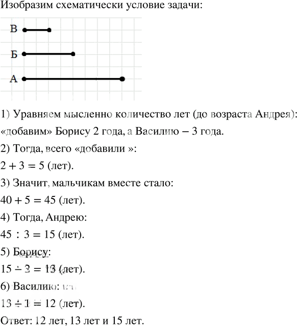 Иллюстрация к решению «Упр.263 ГДЗ Бунимович 5 класс (Математика)», 1