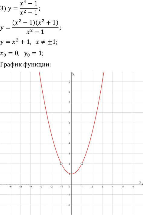 Иллюстрация к решению «Упр.974 ГДЗ Мерзляк 9 класс (Алгебра)», 3