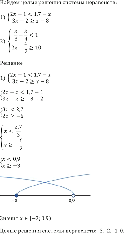 Иллюстрация к решению «Упр.194 ГДЗ Мерзляк 9 класс (Алгебра)», 3