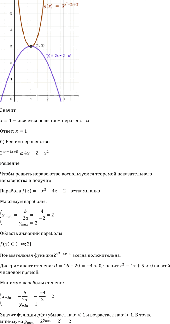 Иллюстрация к решению «Упр.40.67 ГДЗ Мордкович 10-11 класс (Алгебра)», 4