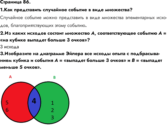 Иллюстрация к решению «Ответы на вопросы стр.86 ГДЗ Бунимович Булычев 10 класс (Алгебра)», 1