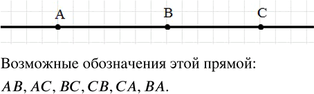 Иллюстрация к решению «Упр.86 ГДЗ Мерзляк Полонский 5 класс (Математика)», 5