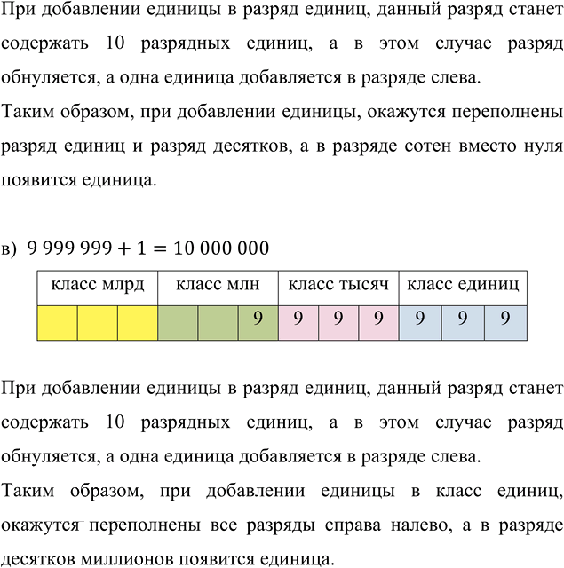 Иллюстрация к решению «Упр.2.1 ГДЗ Виленкин Жохов 5 класс Часть 1, Просвещение (Математика)», 3