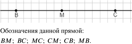 Иллюстрация к решению «Упр.1.96 ГДЗ Виленкин Жохов 5 класс Часть 1, Просвещение (Математика)», 1