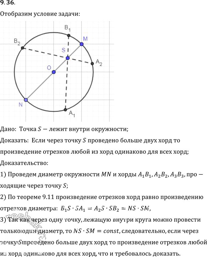 Иллюстрация к решению «Упр.36 Раздел 9 ГДЗ Погорелов 10-11 класс по геометрии (Геометрия)», 1