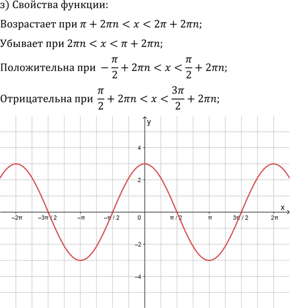 Иллюстрация к решению «Упр.717 ГДЗ Алимов 10-11 класс (Алгебра)», 5