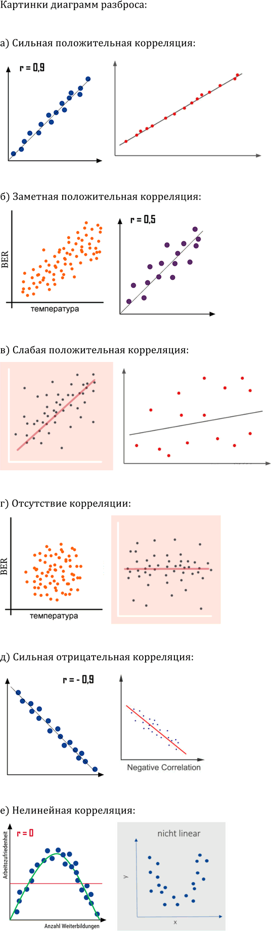 Иллюстрация к решению «Упр.45.5 ГДЗ Мордкович Семенов 8 класс (Алгебра)», 1
