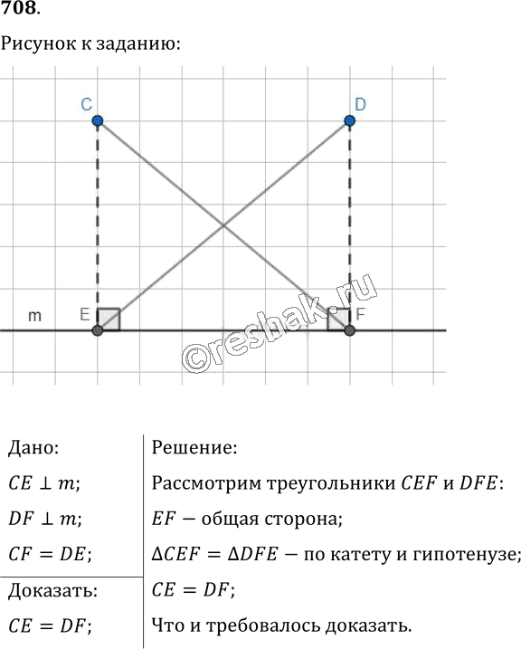 Иллюстрация к решению «Упр.708 ГДЗ Мерзляк Полонский 7 класс (Геометрия)», 1