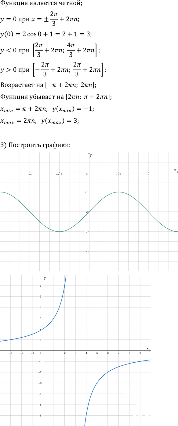 Иллюстрация к решению «Упр.15 Глава 1 Вопросы и задачи на повторение ГДЗ Колмогоров 10-11 класс (Алгебра)», 2