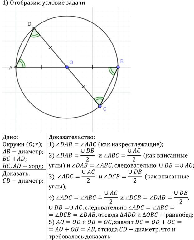 Иллюстрация к решению «Упр.717 ГДЗ Атанасян 7-9 класс по геометрии (Геометрия)», 2