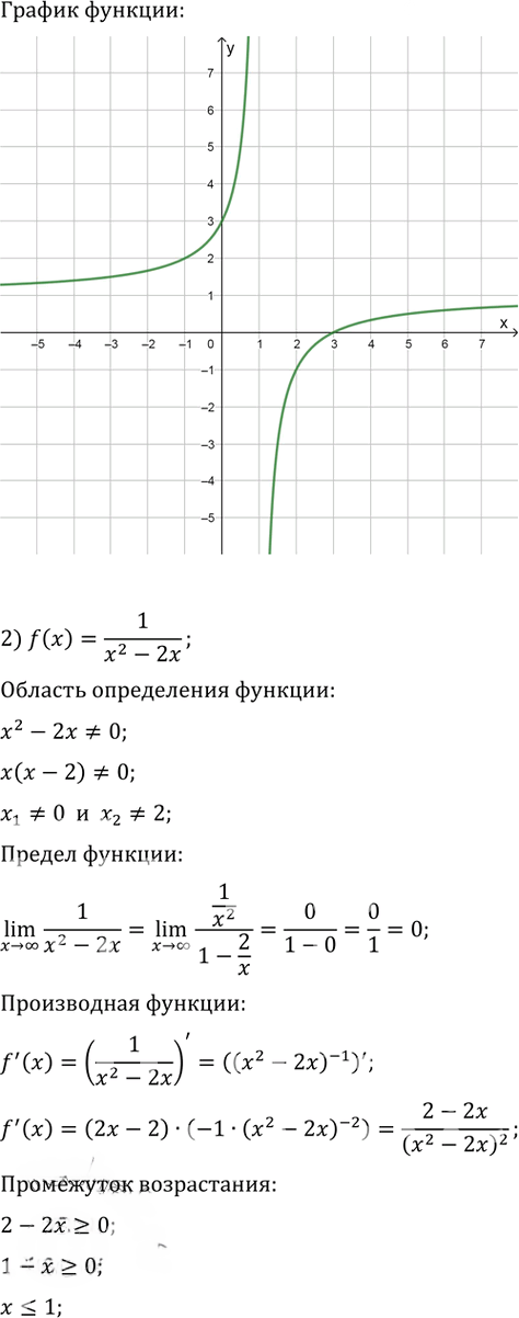 Иллюстрация к решению «Упр.41.4 ГДЗ Мерзляк 10 класс Базовый уровень (Алгебра)», 2