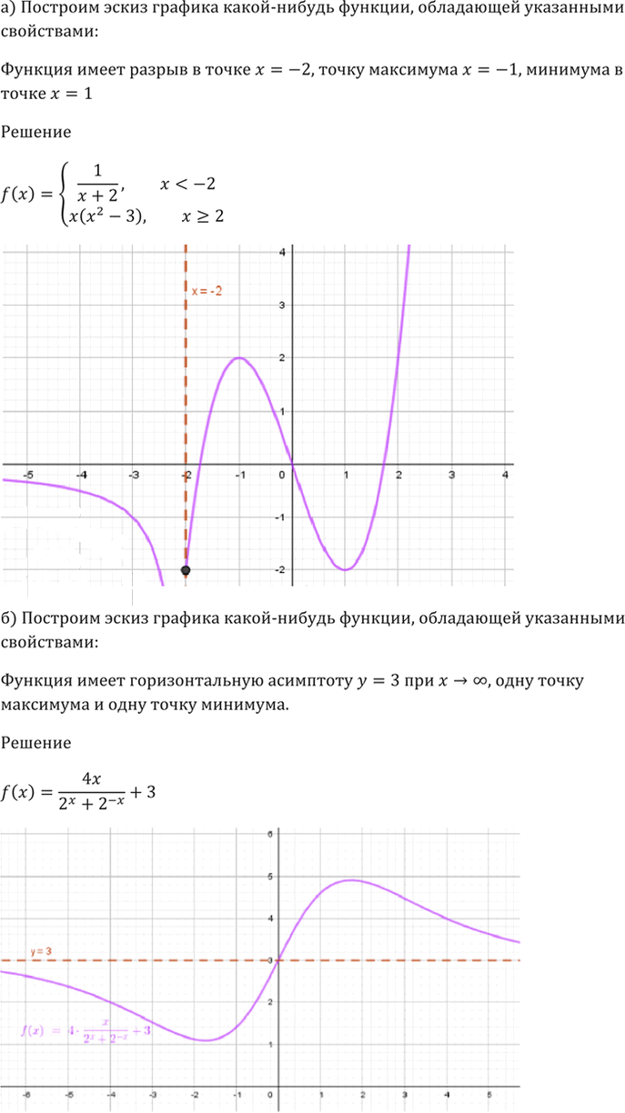 Иллюстрация к решению «Упр.31.2 ГДЗ Мордкович 10-11 класс (Алгебра)», 3