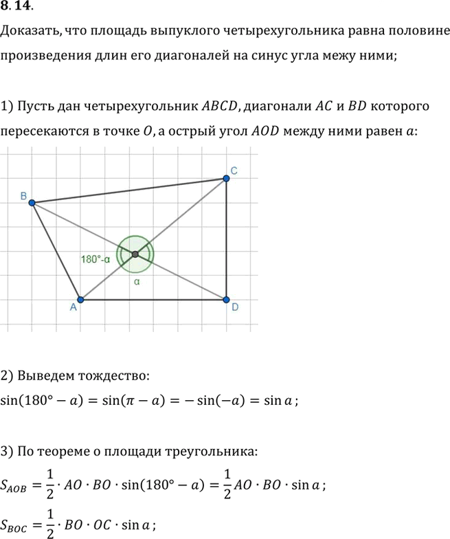 Иллюстрация к решению «Упр.8.14 ГДЗ Мордкович 10-11 класс (Алгебра)», 1