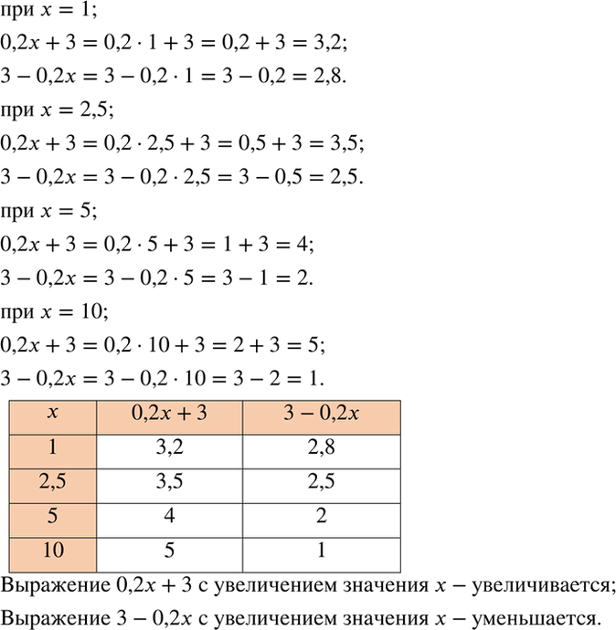 Иллюстрация к решению «Упр.8.17 ГДЗ Дорофеев Шарыгин 6 класс (Математика)», 1