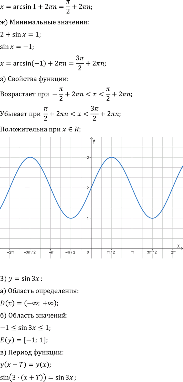 Иллюстрация к решению «Упр.729 ГДЗ Алимов 10-11 класс (Алгебра)», 3