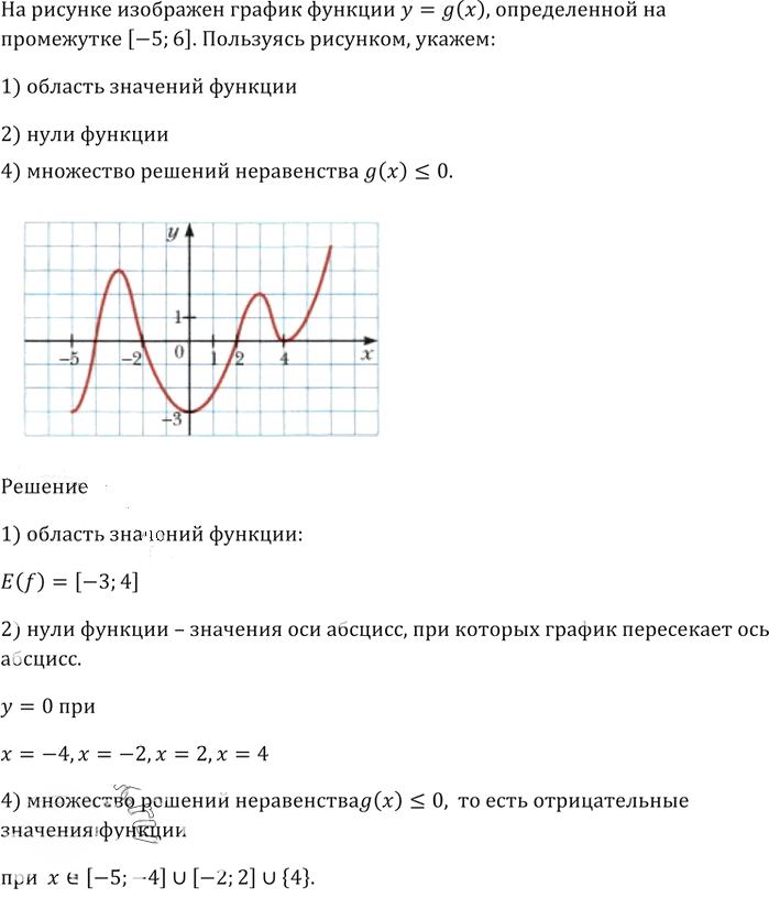 Иллюстрация к решению «Упр.960 ГДЗ Мерзляк 9 класс (Алгебра)», 2