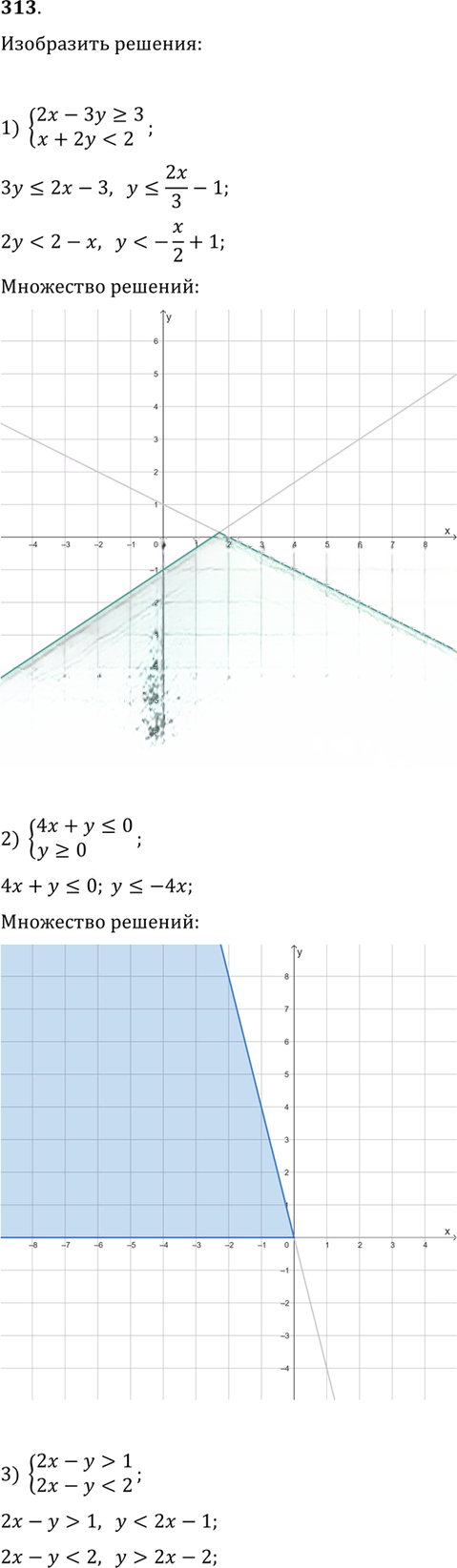 Иллюстрация к решению «Упр.313 ГДЗ Мерзляк 9 класс (Алгебра)», 1