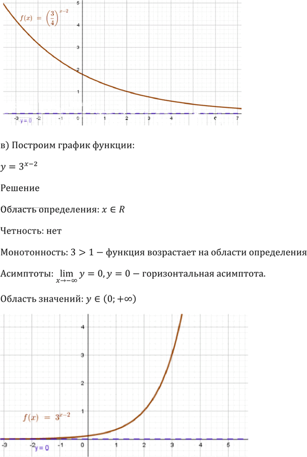 Иллюстрация к решению «Упр.39.38 ГДЗ Мордкович 10-11 класс (Алгебра)», 6