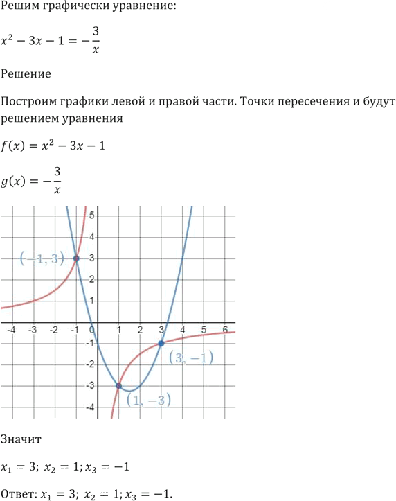 Иллюстрация к решению «Упр.351 ГДЗ Мерзляк 9 класс (Алгебра)», 3