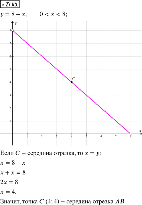 Иллюстрация к решению «Упр.27.45 ГДЗ Мерзляк Поляков 7 класс (Алгебра)», 1
