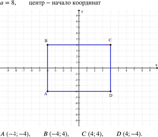 Иллюстрация к решению «Упр.7.36 ГДЗ Мордкович 7 класс (Алгебра)», 1