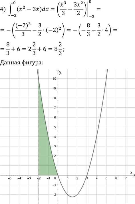 Иллюстрация к решению «Упр.370 ГДЗ Колягин Ткачёва 11 класс (Алгебра)», 3