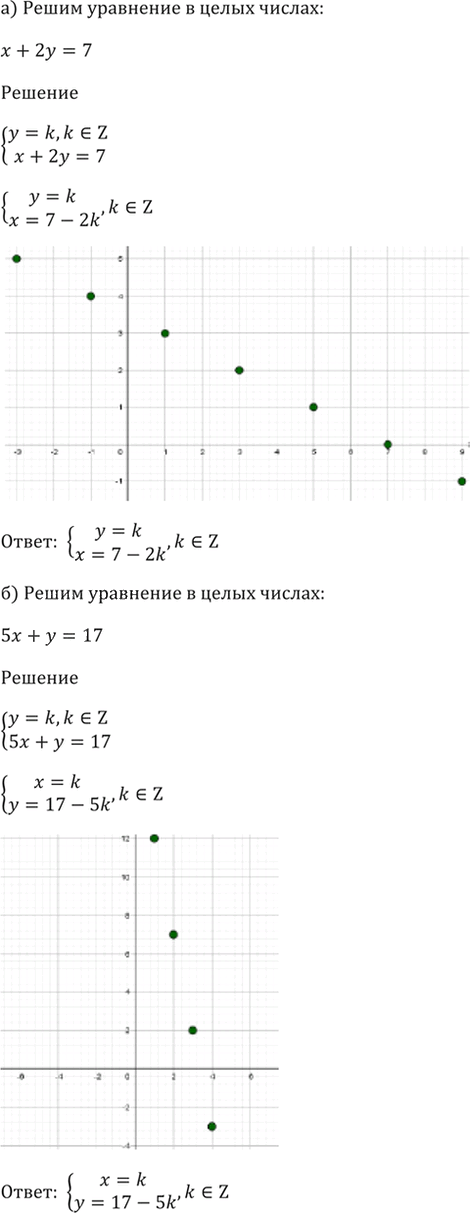 Иллюстрация к решению «Упр.58.11 ГДЗ Мордкович 10-11 класс (Алгебра)», 2