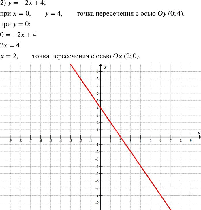 Иллюстрация к решению «Упр.607 ГДЗ Колягин Ткачёва 7 класс (Алгебра)», 3