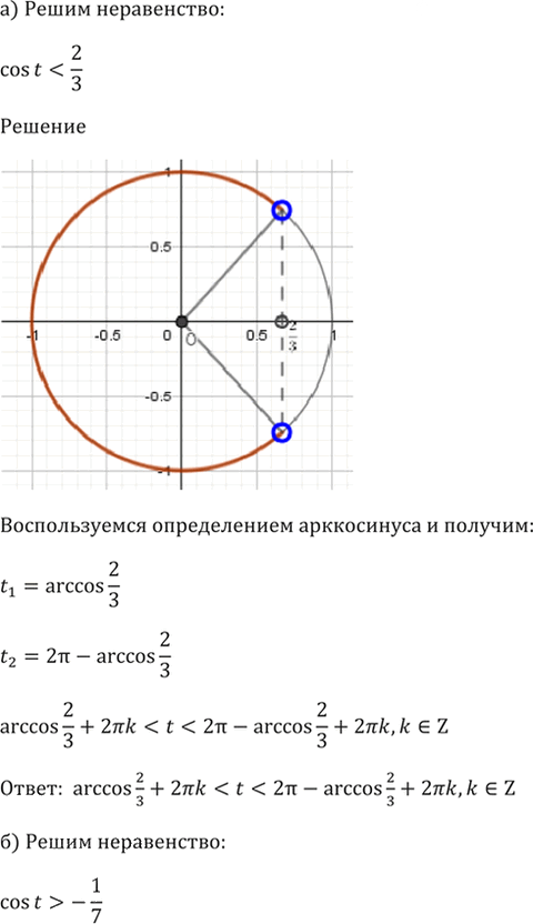 Иллюстрация к решению «Упр.15.18 ГДЗ Мордкович 10-11 класс (Алгебра)», 3