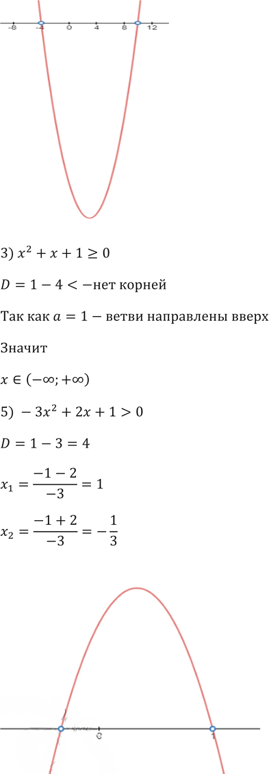 Иллюстрация к решению «Упр.976 ГДЗ Мерзляк 9 класс (Алгебра)», 4