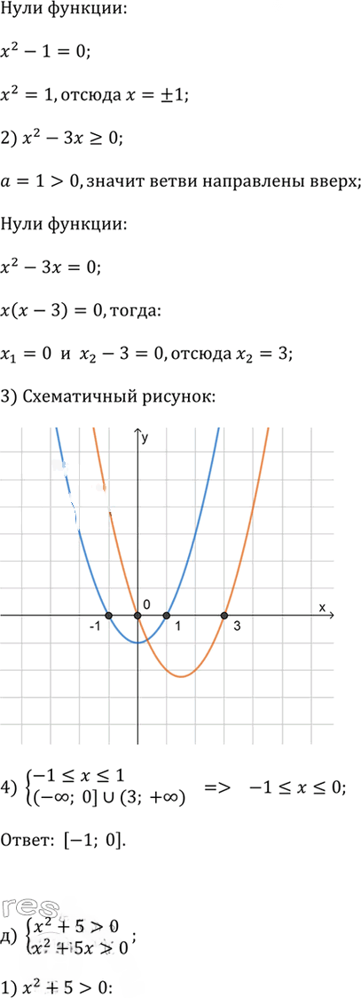 Иллюстрация к решению «Упр.2.110 ГДЗ Дорофеев Суворова 9 класс (Алгебра)», 4