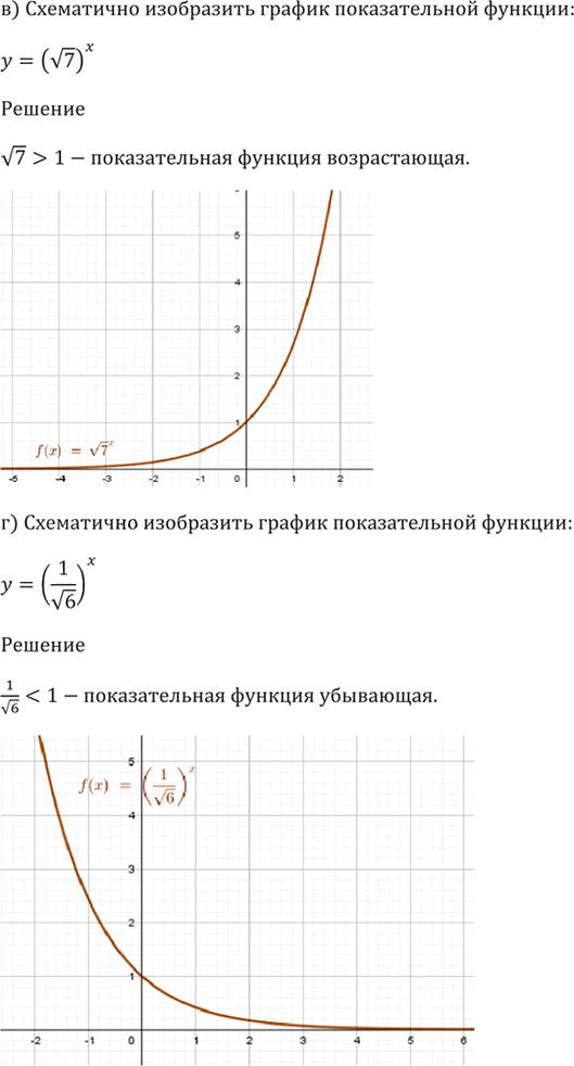 Иллюстрация к решению «Упр.39.13 ГДЗ Мордкович 10-11 класс (Алгебра)», 6