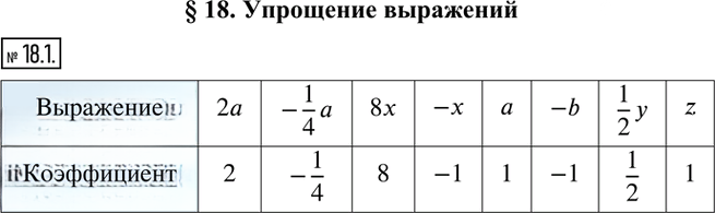 Иллюстрация к решению «Упр.18.1 ГДЗ Рабочая тетрадь Зубарева 6 класс Мнемозина (Математика)», 1
