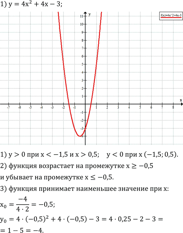 Иллюстрация к решению «Упр.625 ГДЗ Колягин Ткачёва 8 класс (Алгебра)», 2