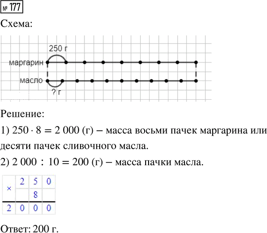 Иллюстрация к решению «Упр.177 Часть 1 ГДЗ Истомина 4 класс (Математика)», 1