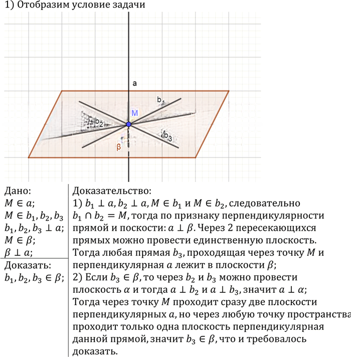 Иллюстрация к решению «Упр.134 ГДЗ Атанасян 10-11 класс по геометрии (Геометрия)», 1