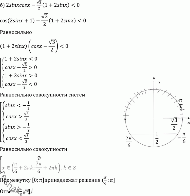 Иллюстрация к решению «Упр.11.51 ГДЗ Никольский Потапов 11 класс (Алгебра)», 2