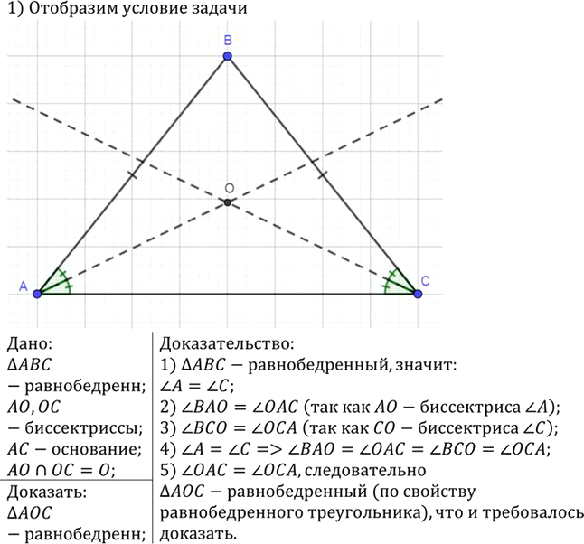 Иллюстрация к решению «Упр.245 ГДЗ Атанасян 7-9 класс по геометрии (Геометрия)», 1