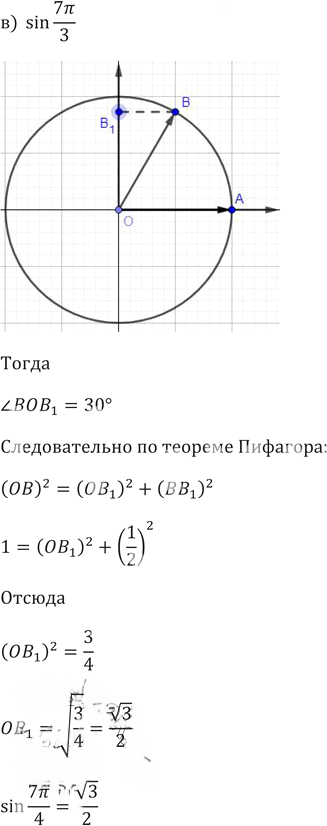 Иллюстрация к решению «Упр.549 ГДЗ Никольский Потапов 9 класс (Алгебра)», 5