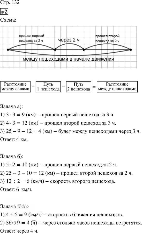 Иллюстрация к решению «Стр.132 Часть 2 ГДЗ Башмаков Нефедова 4 класс (Математика)», 1