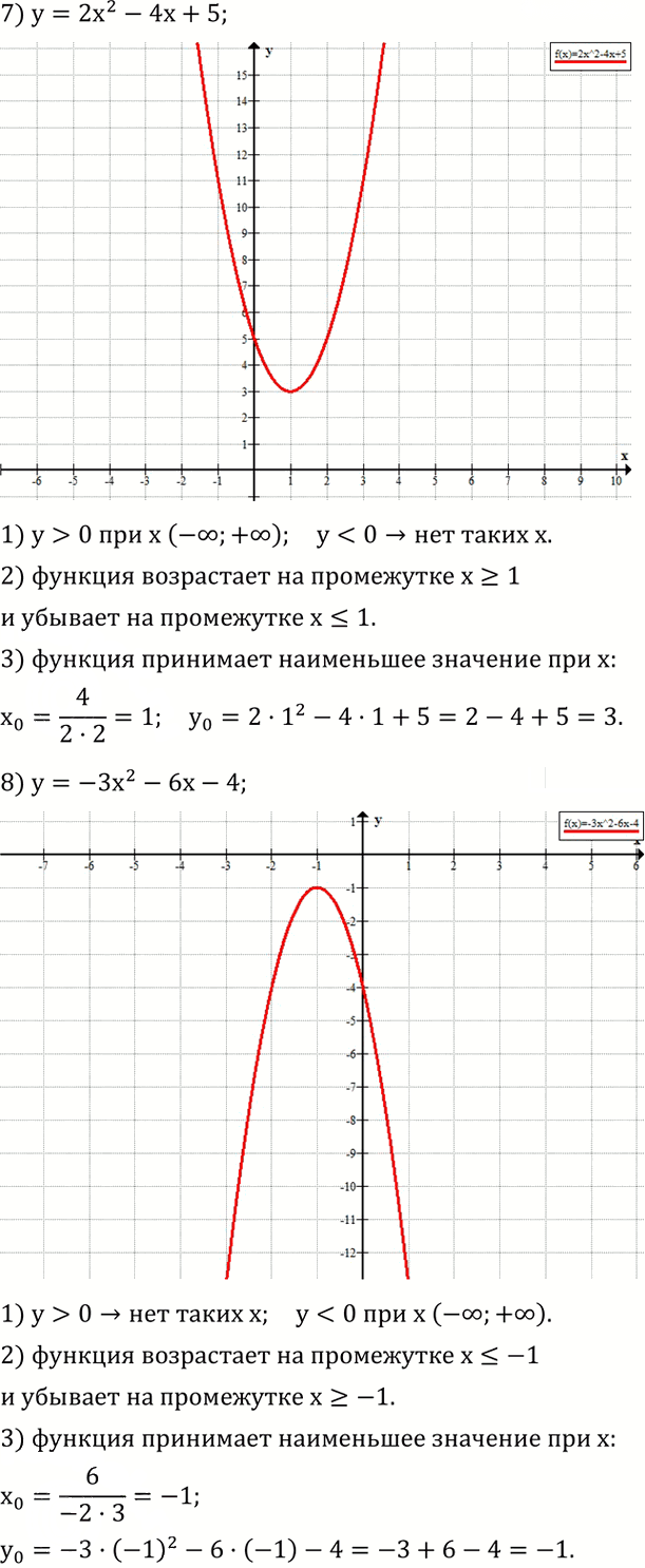 Иллюстрация к решению «Упр.625 ГДЗ Колягин Ткачёва 8 класс (Алгебра)», 8